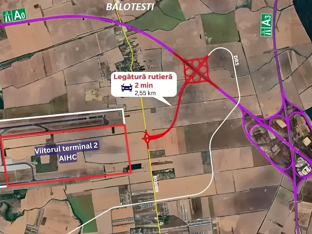 Teren 7 Ha Intravilan Balotești, Ilfov – Acces Strategic și PUZ APROBAT - imaginea 5