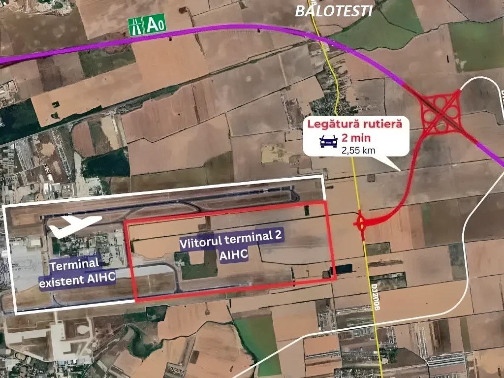 Teren Intravilan 70.000 mp de Vânzare în Balotești, Ilfov - PUZ pentru Rezidențial & Comercial - imaginea 5